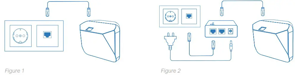 RAYTELLIGENCE Eazense Detecting Machine - Connecting eazense to the internet