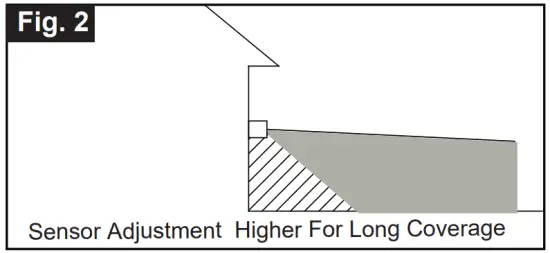 Installation Instructions