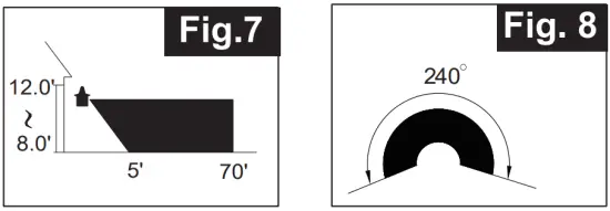 Installation Instructions