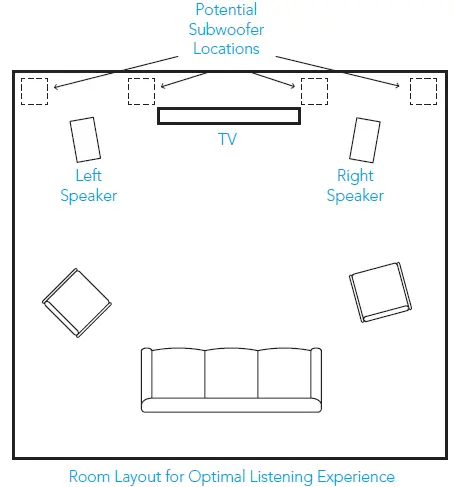 DEFINITIVE TECHNOLOGY DN8 Subwoofer fig 2