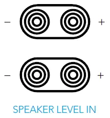 DEFINITIVE TECHNOLOGY DN8 Subwoofer fig 5