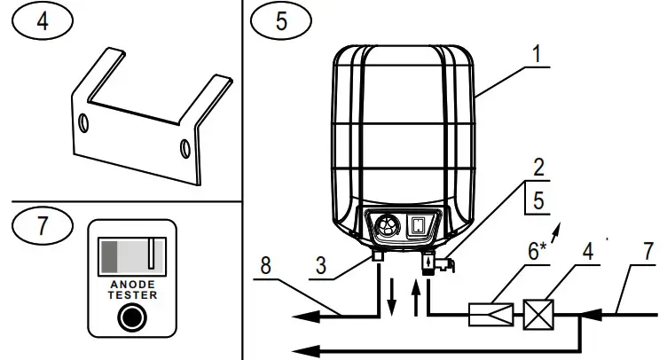 ELDOM INVEST 7-15 Multi Household Electric Water Heaters- 4