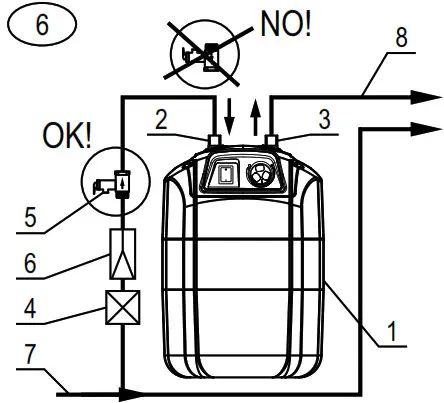 ELDOM INVEST 7-15 Multi Household Electric Water Heaters- 5