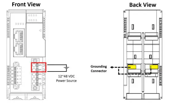 MOXA ioThinx 4510 Series Advanced Controllers and I-Os - Power