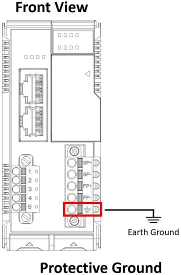 MOXA ioThinx 4510 Series Advanced Controllers and I-Os - front view 1