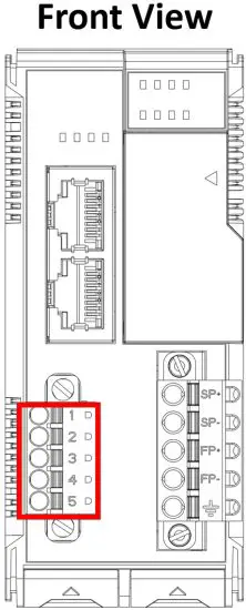 MOXA ioThinx 4510 Series Advanced Controllers and I-Os - serial