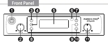 PHENYX PRO PTU-71 Selectable Frequency UHF Dual Channels Wireless Microphone System 1