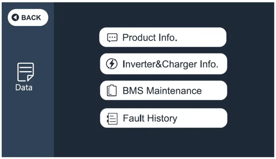 POWERAK AC200 Portable Power Station - Figure 4