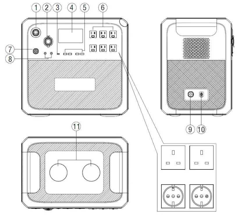 POWERAK AC200 Portable Power Station - Function introduction
