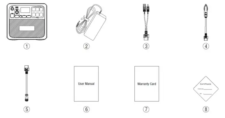 POWERAK AC200 Portable Power Station - Standard( accessories included)