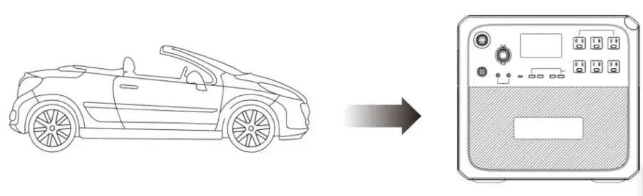 POWERAK AC200 Portable Power Station - The product can be charged with 8.2A maximum current