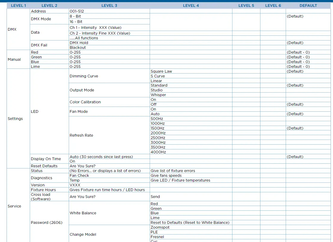 strand-ST64511101-Acclaim-LE- Fresnel-12