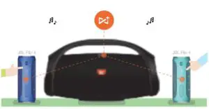 Fig 12 JBL Connect