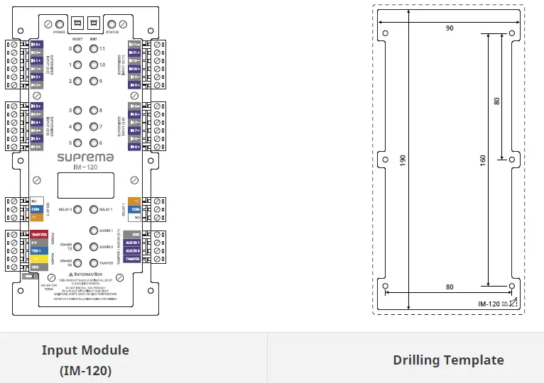 suprema-IM-120-Input-Module -fig-1