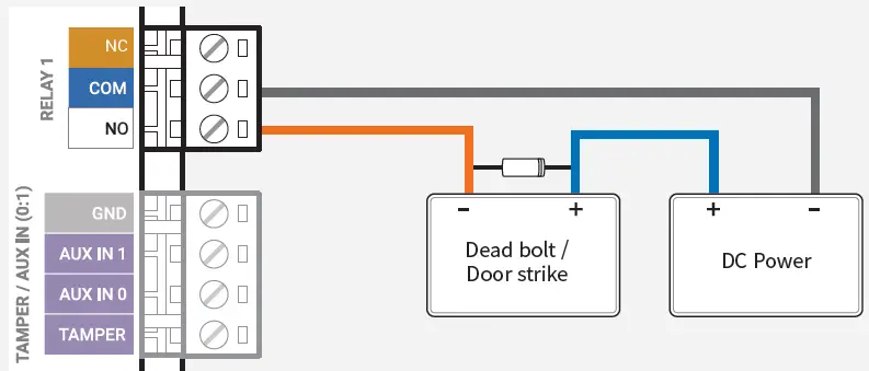 suprema-IM-120-Input-Module -fig-11