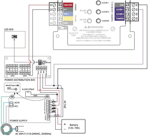 suprema-IM-120-Input-Module -fig-18