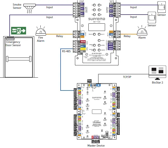 suprema-IM-120-Input-Module -fig-5