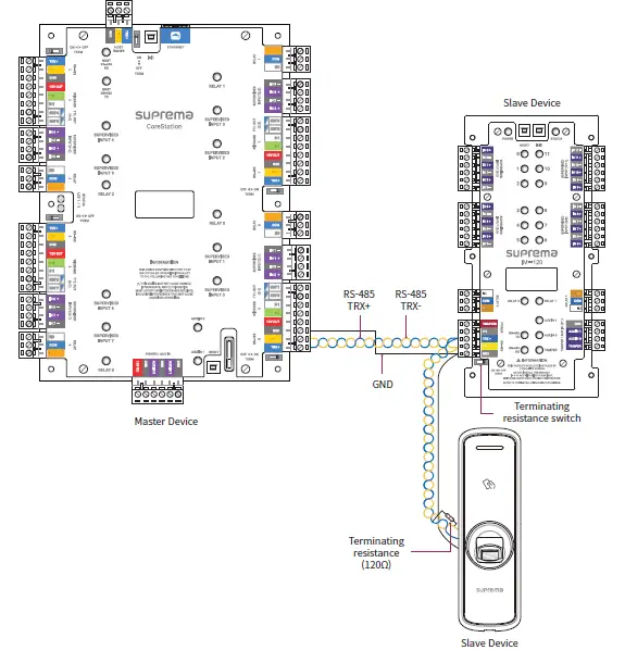 suprema-IM-120-Input-Module -fig-8