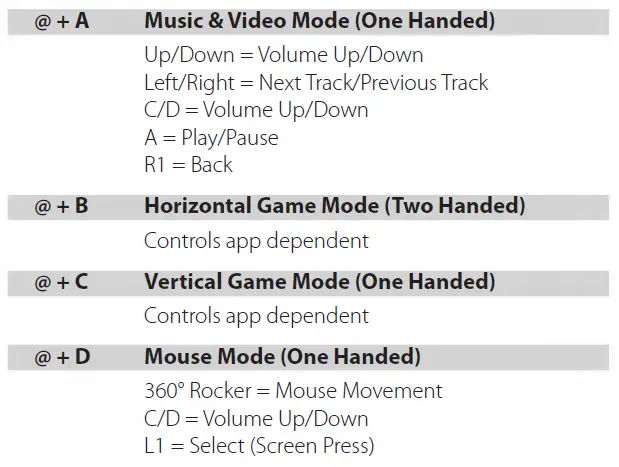 ReTrak ETVR Utopia 360° VR Headset-6