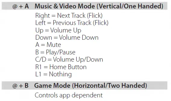 ReTrak ETVR Utopia 360° VR Headset-7