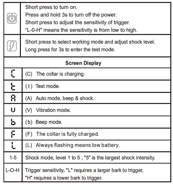 PATPET-A12-No-Bark-Collar-5
