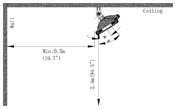 Dr -Heater DR-338-1500W-Carbon-Infrared-Heater-fig 12