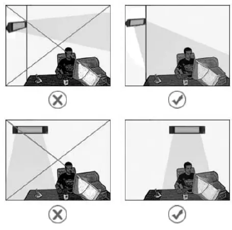 Dr -Heater DR-338-1500W-Carbon-Infrared-Heater-fig 13