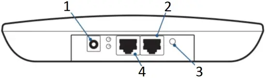 IPmitter IPMIT100 Dual Band Wireless Access Point Powering