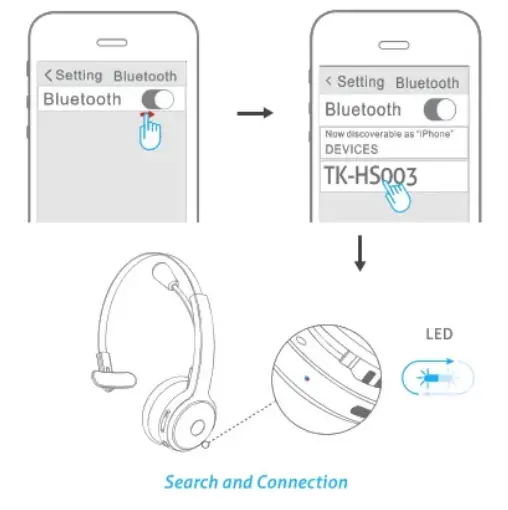 TECKNET- Bluetooth-Trucker-Headset-with-Microphone-Headphones-fig-3