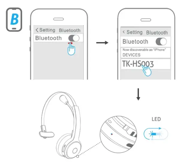 TECKNET- Bluetooth-Trucker-Headset-with-Microphone-Headphones-fig-7