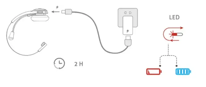 TECKNET- Bluetooth-Trucker-Headset-with-Microphone-Headphones-fig-8