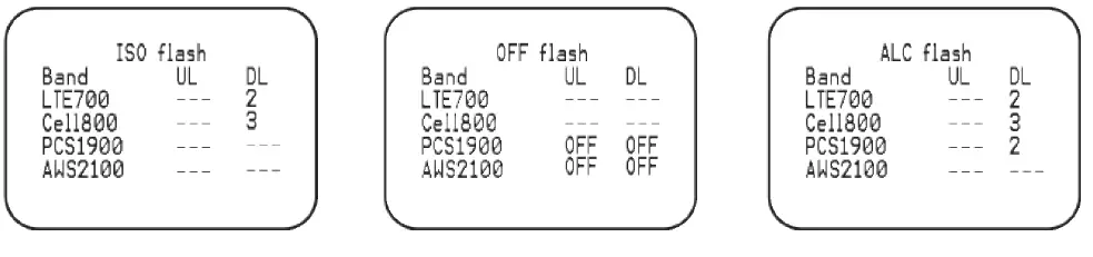 HiBOOST-F20G-5S-loT-Mobile-Signal-Booster-fig 13