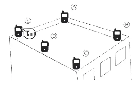 HiBOOST-F20G-5S-loT-Mobile-Signal-Booster-fig 7