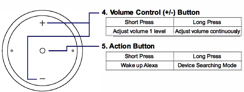 Hajen-RT1505NN-Sprint-AI-Speaker-fig2
