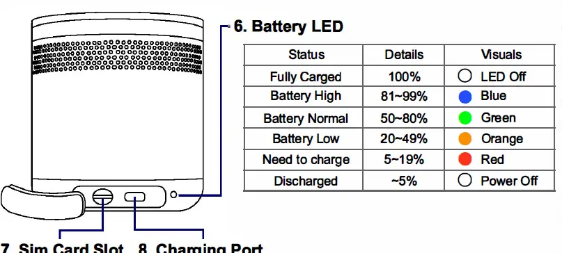 Hajen-RT1505NN-Sprint-AI-Speaker-fig3