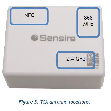 Sensire TSX Wireless Condition Monitoring Sensor 3
