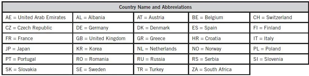 CADAC-6540L0-Safari-Chef-30-fig2