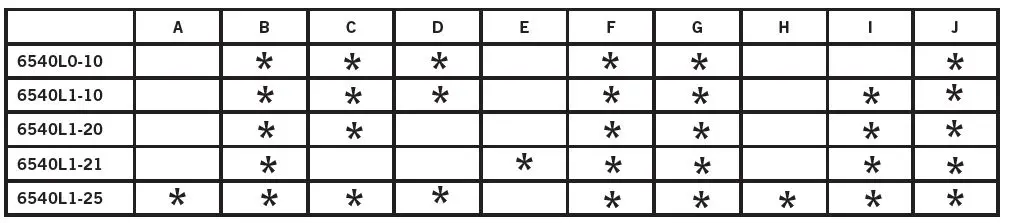 CADAC-6540L0-Safari-Chef-30-fig6