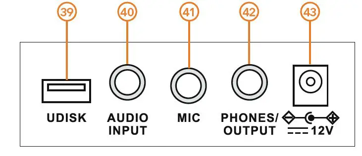 Gear4music-MK-3000-61-Key-Electronic-Keyboard-FIG-2