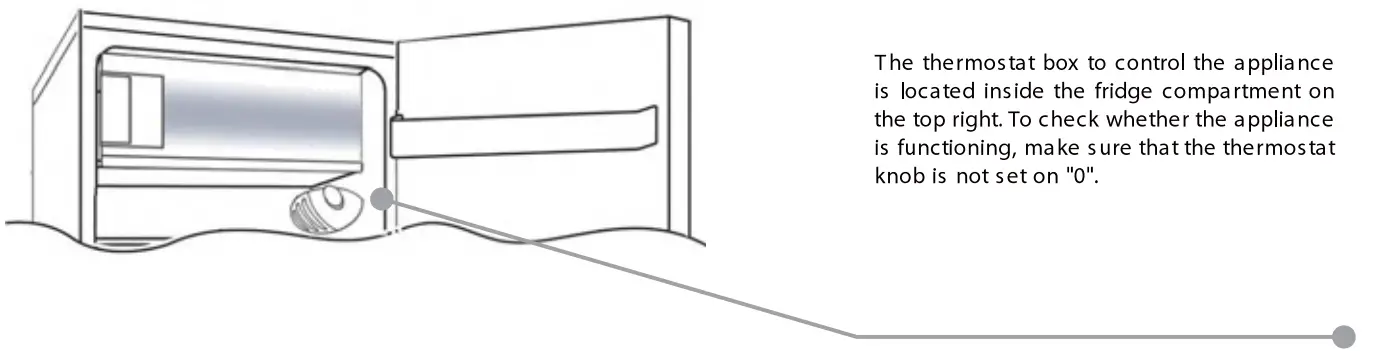 CANDY 34004332 Refrigerator - fig1