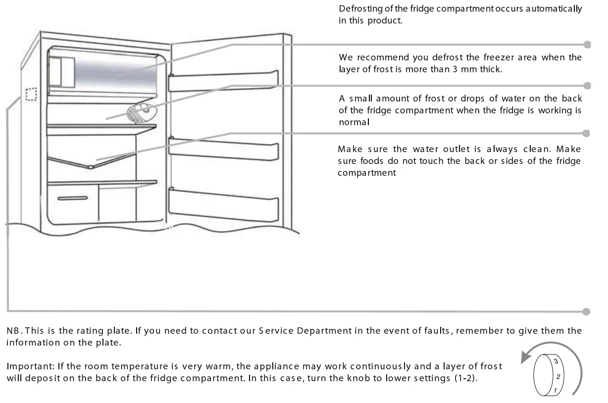 CANDY 34004332 Refrigerator - fig2