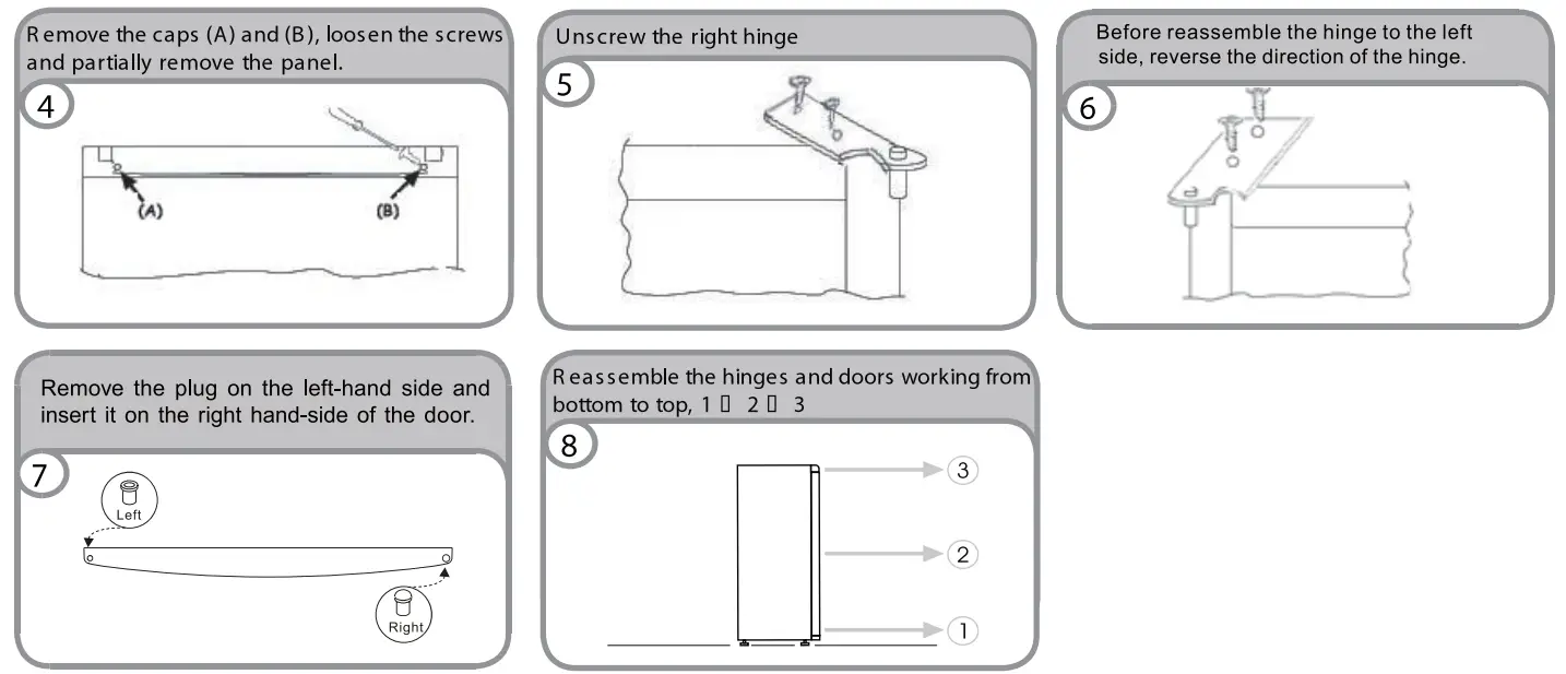 CANDY 34004332 Refrigerator - fig4