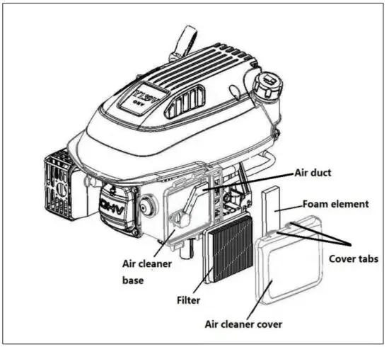 COBRA MX484SPCE Lawn Mower - figure 15