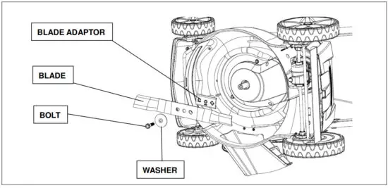 COBRA MX484SPCE Lawn Mower - figure 16