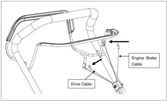 COBRA MX484SPCE Lawn Mower - figure 3