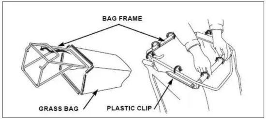 COBRA MX484SPCE Lawn Mower - figure 4