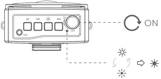 Wireless microphone connection method