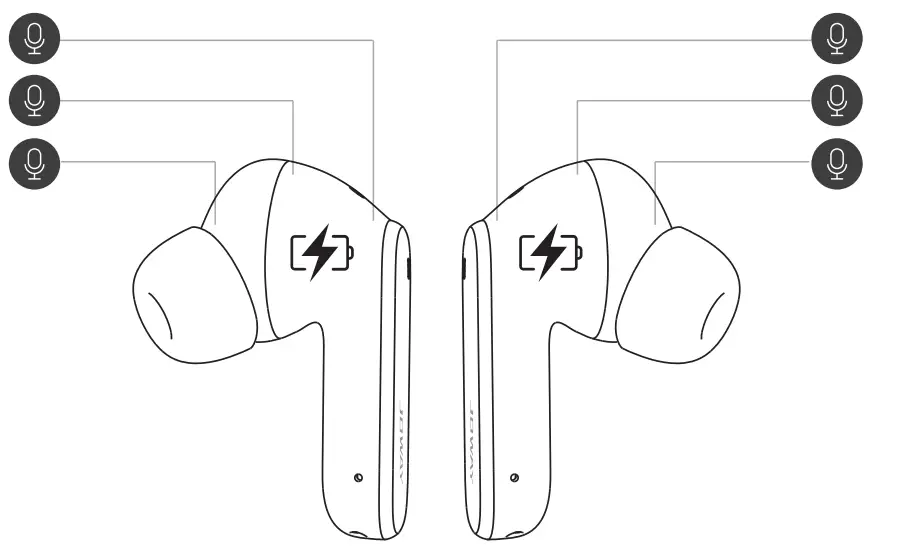 JOWAY H135 Wireless Hybrid Active Noise Cancelling Earbuds - fig 1