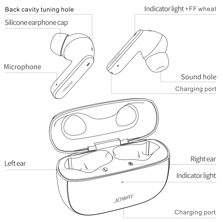 JOWAY H135 Wireless Hybrid Active Noise Cancelling Earbuds - fig
