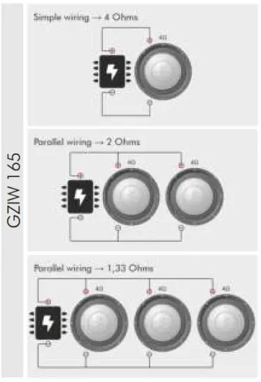 GROUND ZERO GZIW 165 6 5 Inch High Quality Subwoofer - charging